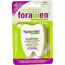 Hilo dental Microfilamentos foramen